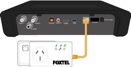 foxtel smart card issue|foxtel live chat problems.